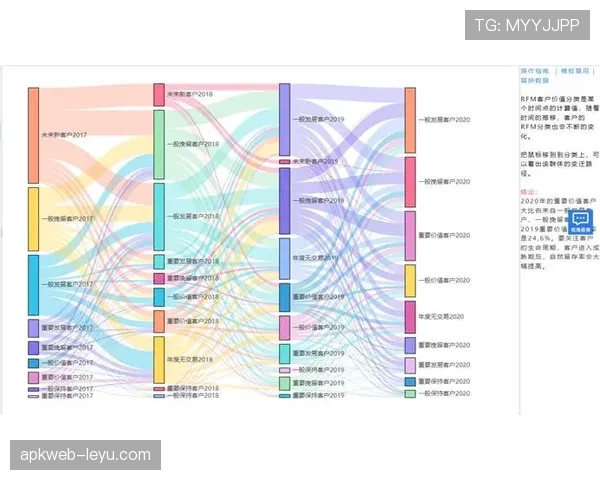 巴萨与克赛尔进攻数据对比分析 巴萨与克赛尔进攻数据对比分析
