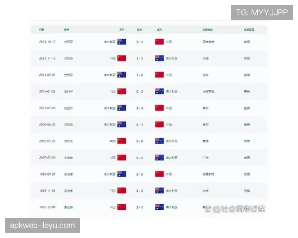 2026世界杯8强如何从16强产生
